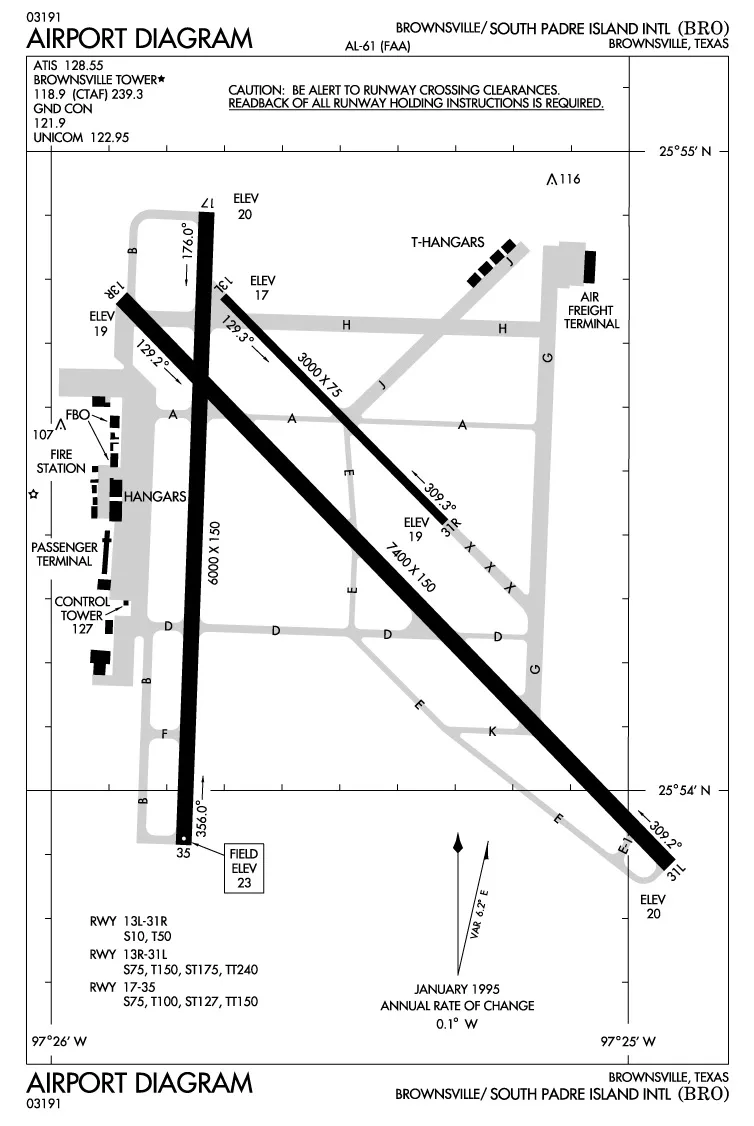 Brownsville South Padre Island International Airport — airport terminal, aircraft and travel information